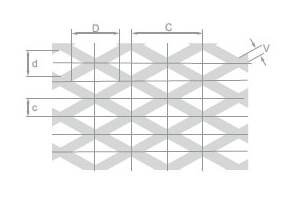 Disposição Longitudinal (L)