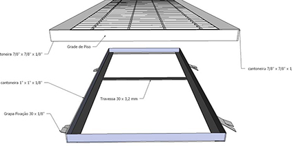 Grade de Piso com Berço Cantoneira RB Eng.