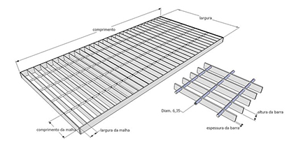 Grade de Piso Especificação